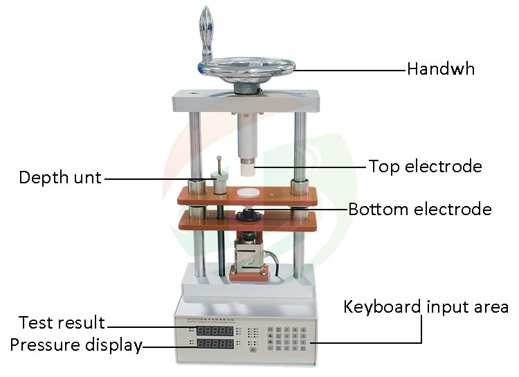 Powder Resistivity Tester Powder Resistivity Tester